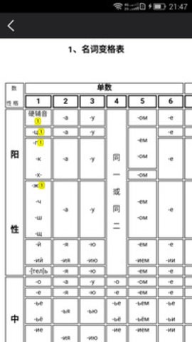 千億詞霸免費版下載